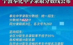 奉化中学高考录取率究竟有多高？