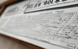 青岛中专专科录取线具体是多少？