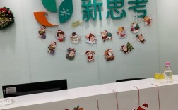 昆山新思维教育怎么样