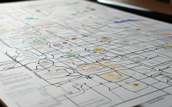 如何在网页上制作高效实用的思维导图？