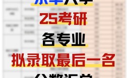 东华浙理工考研，哪个更值得选？