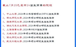 研究生官网是哪个？