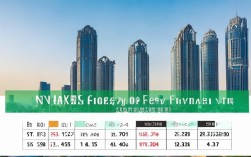 上海南京理工多少分录取