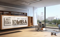 西北师大MBA项目隶属哪个学院？2025最新招生信息更新！