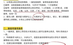 公务员考试报名资格有哪些具体条件？