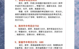 湖北中考今年录取分数线是多少？