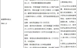 厦门教师录取分数线是多少？