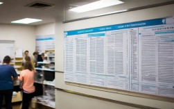 2025成人高考报名条件是什么？最新要求有哪些？