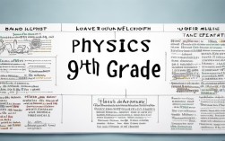 物理九上思维导图怎么画才高效？重点难点怎么记？