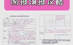 15临床执业医师报名条件有哪些具体要求？