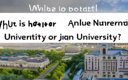 2025安大VS济大，考研选校怎么选？