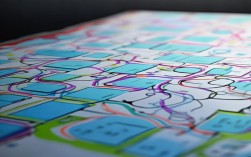 AI时代思维导图有何新特点？