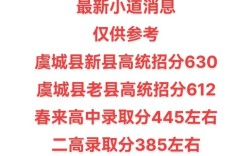 虞中录取时间何时公布？