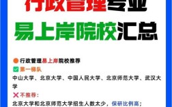 行政管理考研哪个资料好