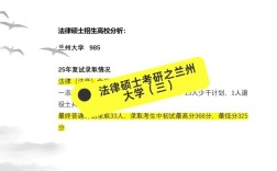 兰州大学法律硕士报名条件有哪些？