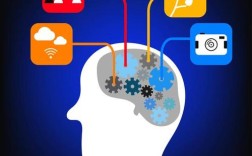 如何培养编程思维？