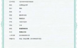 学位证怎么报？哪个网页能报？