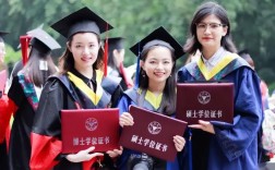 研究生入学照片尺寸要求是什么？