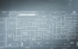 逻辑思维分哪几类？2025最新分类来了！