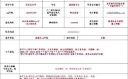 四川省中级报名条件有哪些？