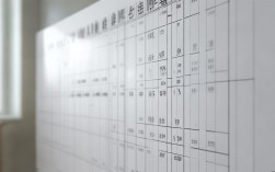 临批2023年录取分数线是多少？附各专业最新录取数据