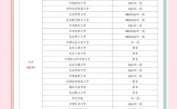 跨考法硕选哪些大学更合适？