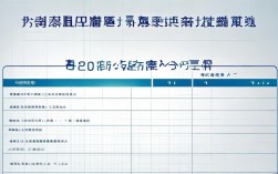 2016年安徽执业药师报名条件有哪些具体要求？