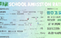 钦州2025高中录取率最新数据公布了吗？