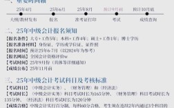报名中级会计师的条件