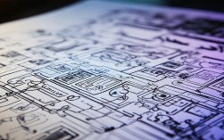 2025设计思维导图怎么用？最新高效工具与方法有哪些？