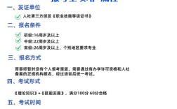 广东省育婴师培训报名条件有哪些？