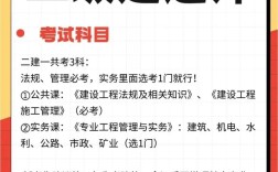 河南2建报名条件