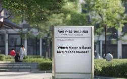 复旦考研哪个专业最容易上岸？