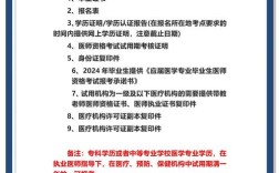 主任检验技师报名条件