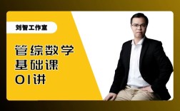 数学刘智老师是哪个机构