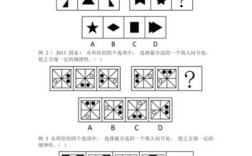 图形推理题如何用逻辑思维快速解题？