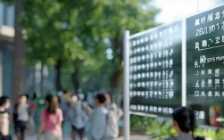 四川二本2023最低多少分能录取？附各院校专业分数线参考