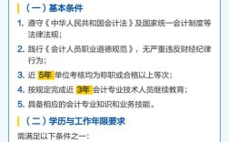 2025高级会计师报名条件有哪些？