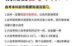 苏州大学自考报名条件有哪些？