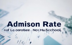 老河口一中录取率是多少