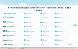天津各初中录取率具体是多少?2025年数据能查吗?