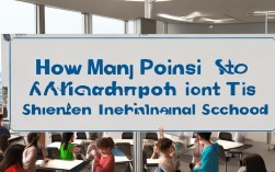 深国交录取分数线是多少？