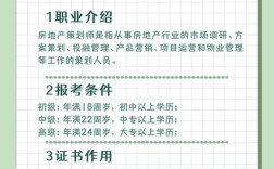 房地产策划员报名条件有哪些？