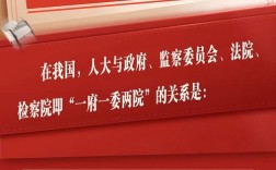 人大党史系属于哪个院？