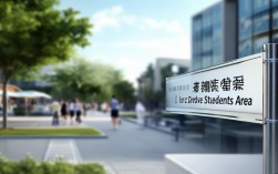 兰大研究生校区2025最新分布是哪几区?