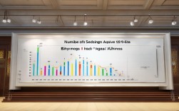 海阳中英文学校2025年录取人数具体是多少？