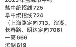 阜宁今年高考录取人数具体是多少？较往年有何变化？本科和专科占比如何？