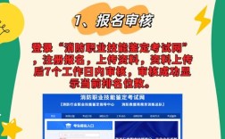 河南消防工程师报名条件有哪些？