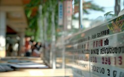 天津艺术高考录取分数线是多少？