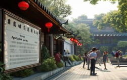 成都中医大学函授报名条件有哪些？